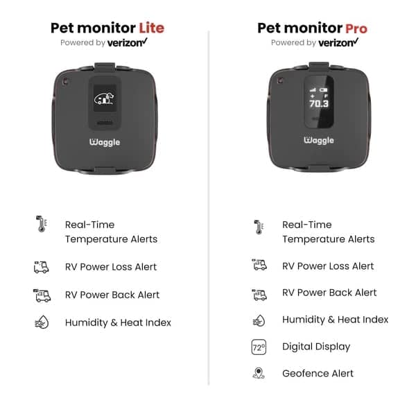 Pet Monitor_PRO