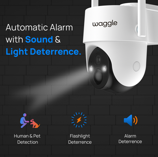 RV 4G Camera