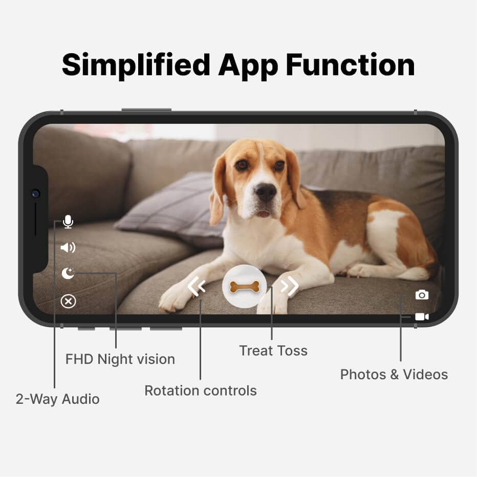 WaggleCam 2.0_for dogs