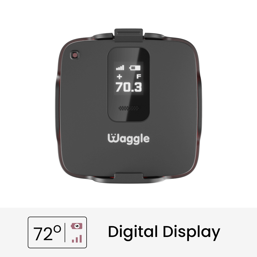 Waggle Pet Safety Monitor